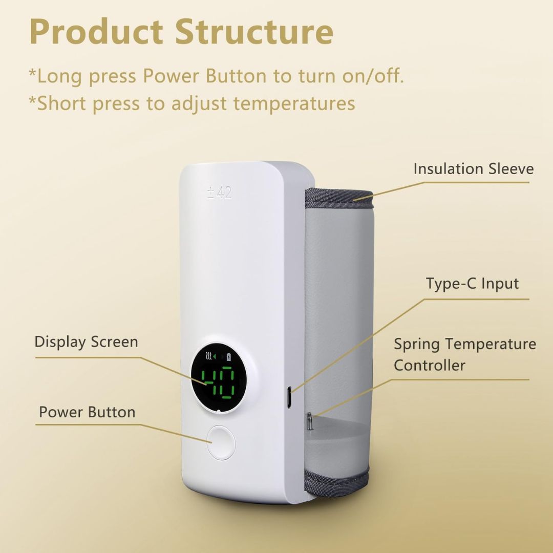 Baby Feeder Warmer - Image 2